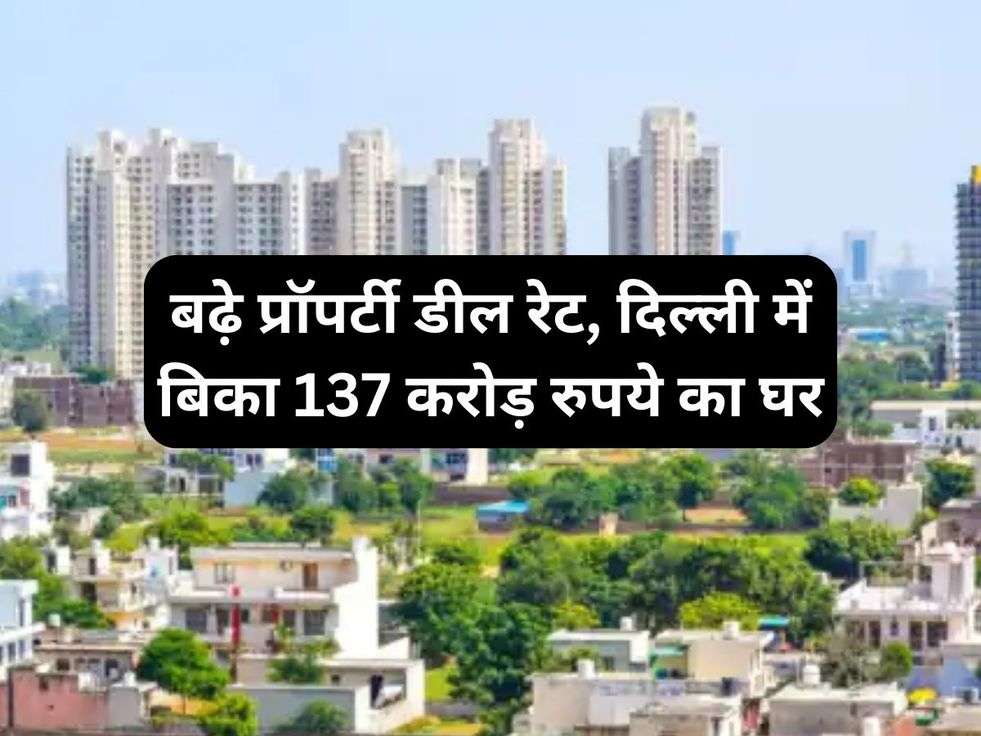 Delhi Property Rate