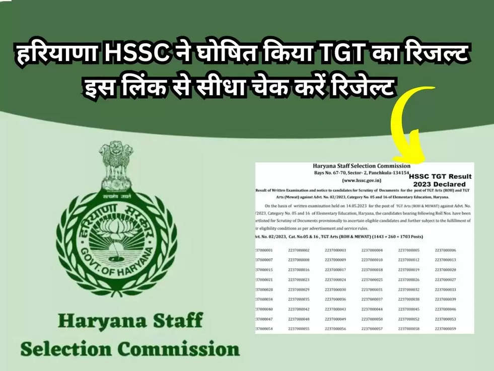 हरियाणा HSSC ने घोषित किया TGT का रिजल्ट, इस लिंक से सीधा चेक करें रिजेल्ट 