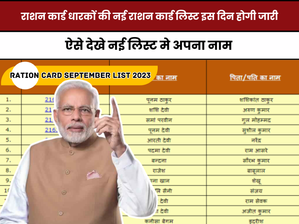  New ration card list,new ration card list haryana,APL/BPL/AAY हरियाणा राशन कार्ड लिस्ट