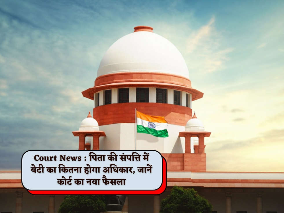 Court News : पिता की संपत्ति में बेटी का कितना होगा अधिकार, जानें कोर्ट का नया फैसला 