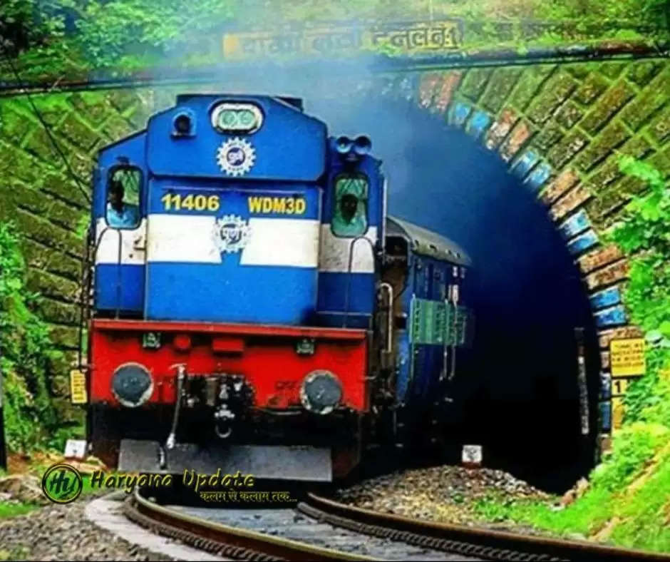 indian railways recruitment