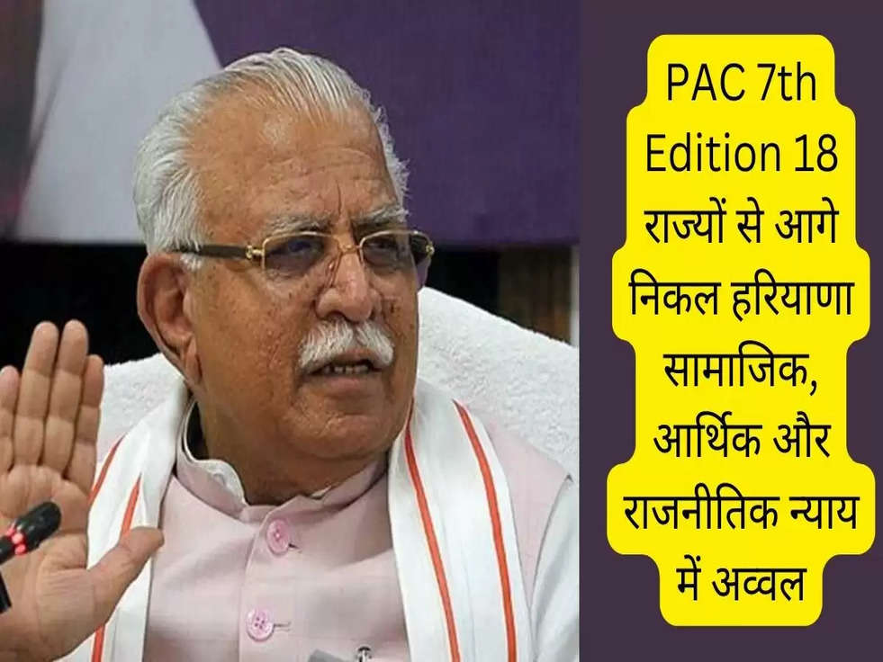 PAC 7th Edition : 18 राज्यों से आगे निकल हरियाणा सामाजिक, आर्थिक और राजनीतिक न्याय में अव्वल