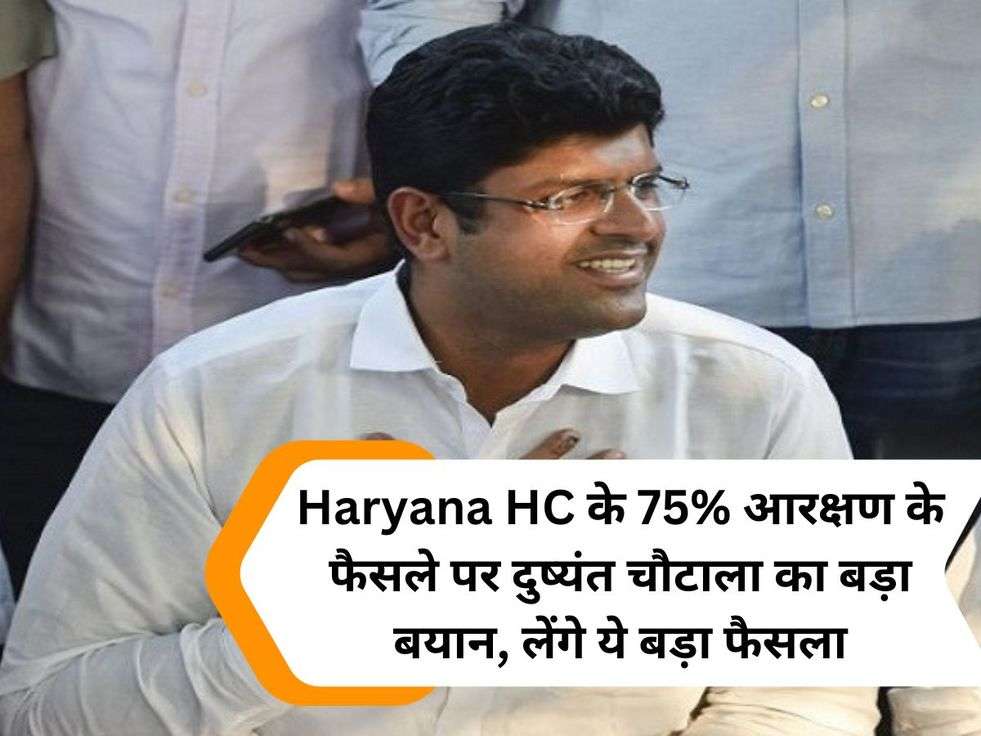 Haryana news