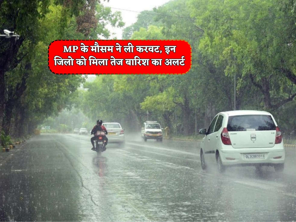 MP Weather Update : MP के मौसम ने ली करवट, इन जिलो को मिला तेज बारिश का अलर्ट 