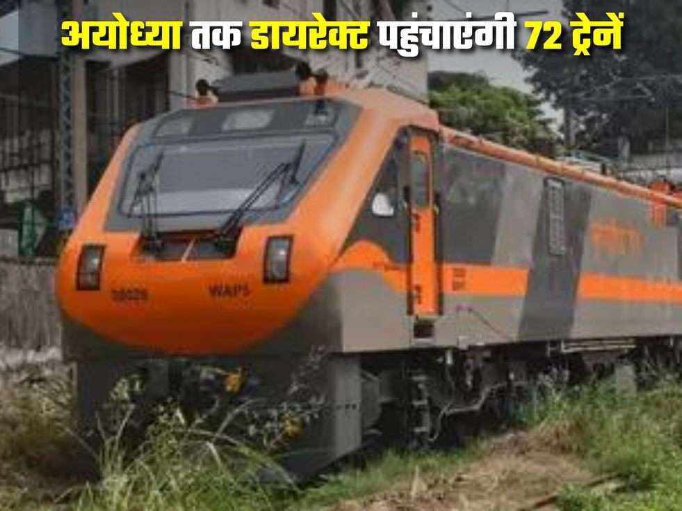 Ayodhya Direct Trains 