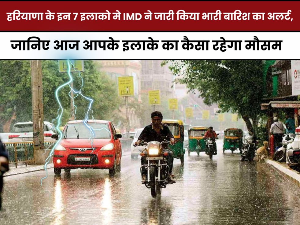 Haryana Weather Today, Weather Update Today, IMD, Chandigarh Weather, Weather Update, Weather Update Today, Weather Today, IMD Forecast, Rain Alerts, haryana Weather Today, Weather Today in haryana, हरियाणा में आज का मौसम, आज का मौसम अपडेट, आईएमडी, चंडीगढ़ का मौसम, मौसम का अपडेट, आज का मौसम अपडेट, आज का मौसम