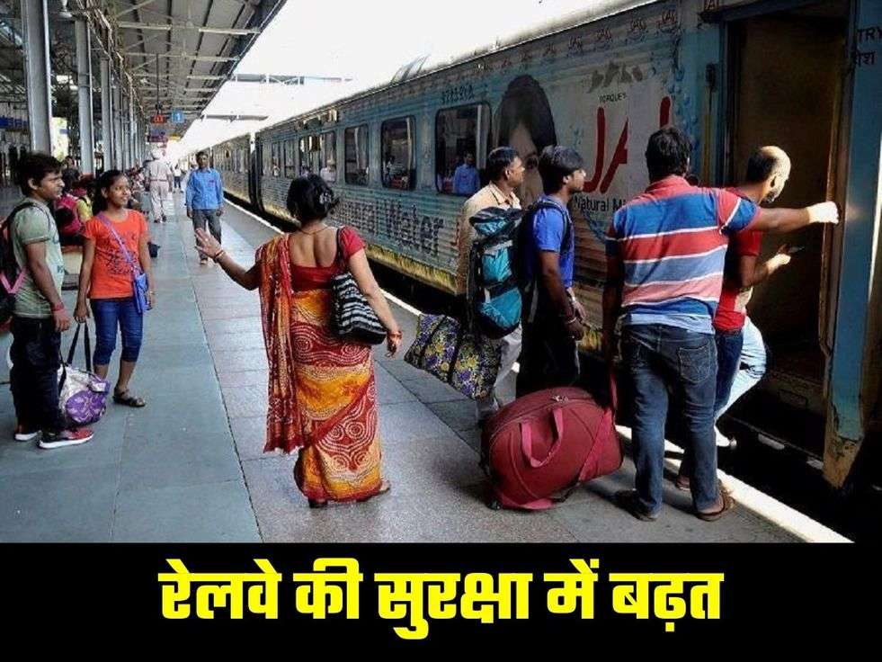 Indian Railways Security