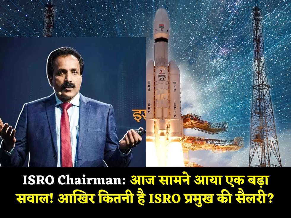 ISRO Chairman Salary