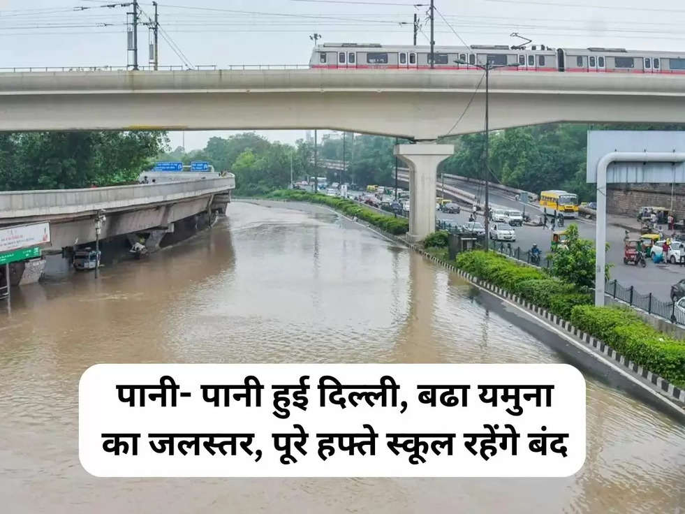 delhi flood 