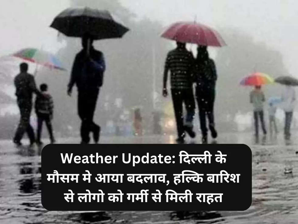 Haryana Weather 