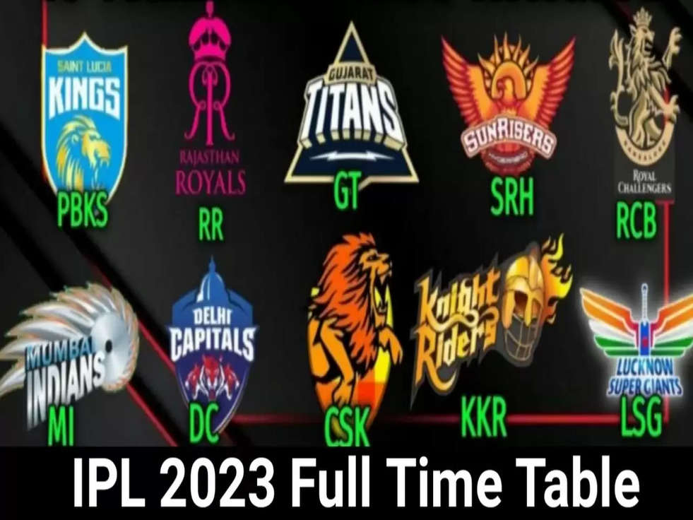 IPL