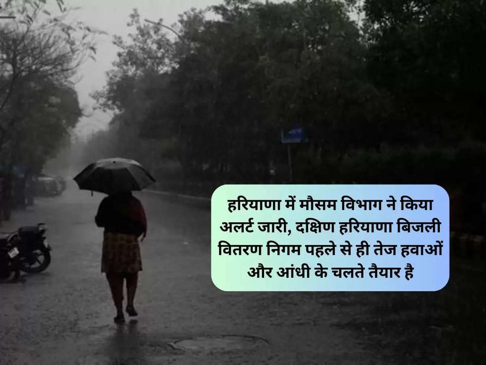 haryana weather