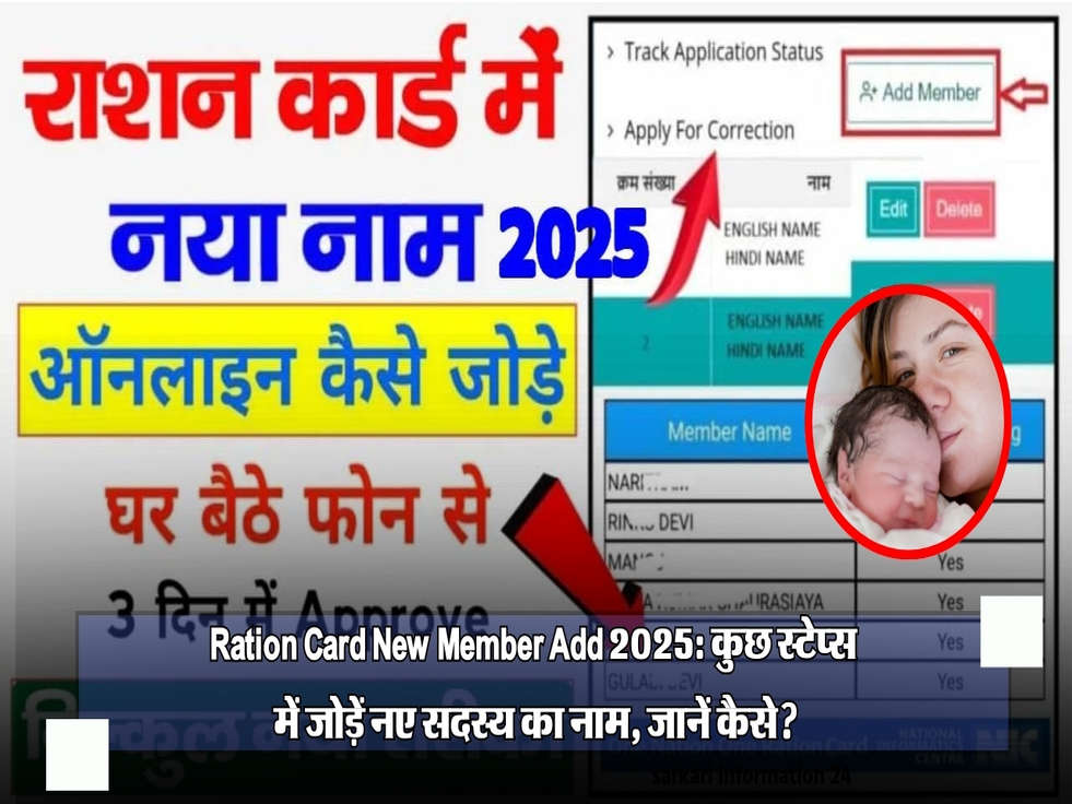 Ration Card New Member Add 2025: कुछ स्टेप्स में जोड़ें नए सदस्य का नाम, जानें कैसे​​​​​​​?