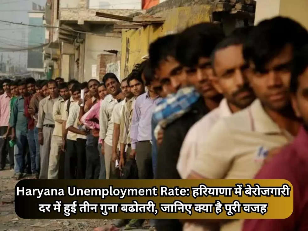 Haryana Unemployment Rate