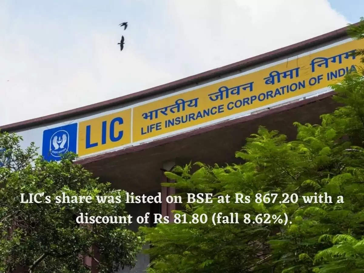 LIC's share was listed on BSE at Rs 867.20 with a discount of Rs 81.80 (fall 8.62%).