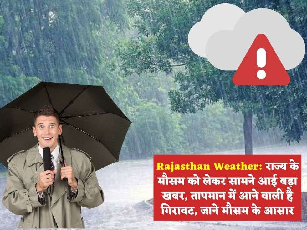 Weather news