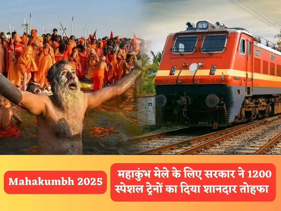 Mahakumbh 2025: