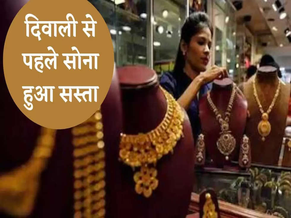 Gold Price Today: द‍िवाली से पहले सोना हुआ सस्ता, ये हुआ आज का रेट