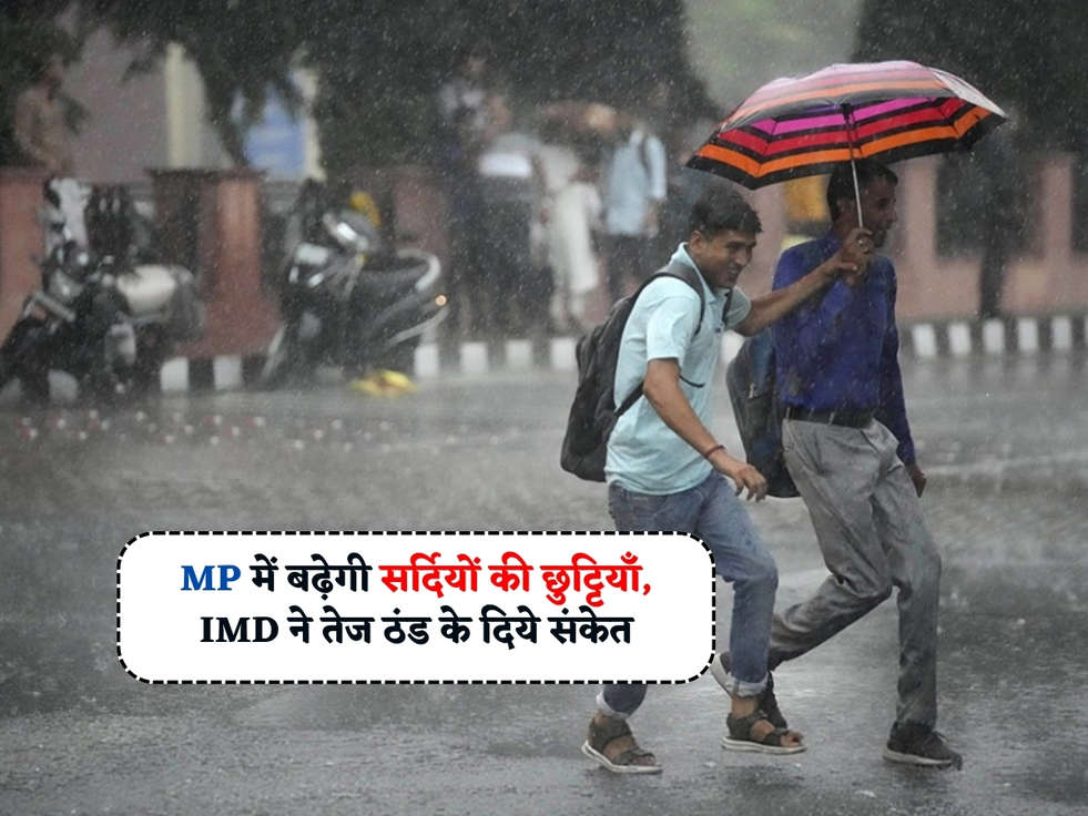 MP में बढ़ेगी सर्दियों की छुट्टियाँ, IMD ने तेज ठंड के दिये संकेत 