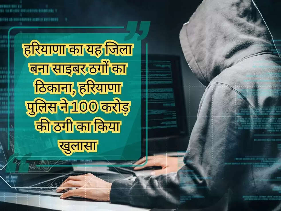 हरियाणा का यह जिला बना साइबर ठगों का ठिकाना, हरियाणा पुलिस ने 100 करोड़ की ठगी का किया खुलासा