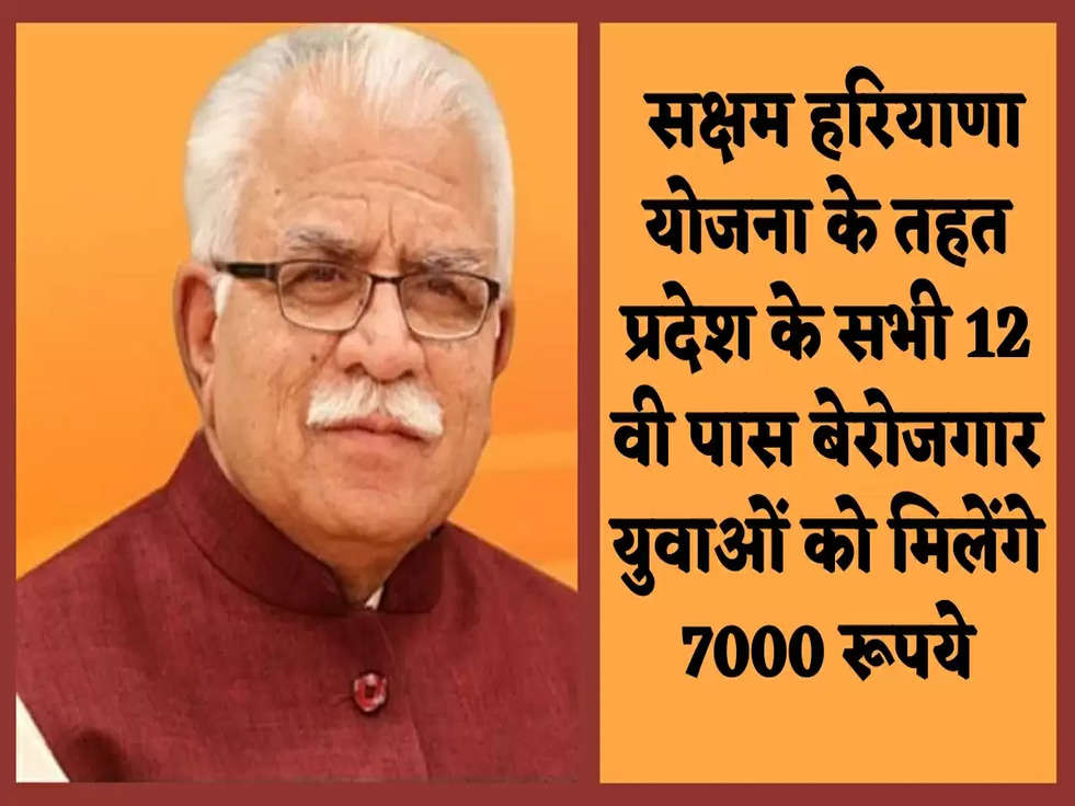 Govt Scheme: सक्षम हरियाणा योजना के तहत प्रदेश के सभी 12 वी पास बेरोजगार युवाओं को मिलेंगे 7000 रूपये