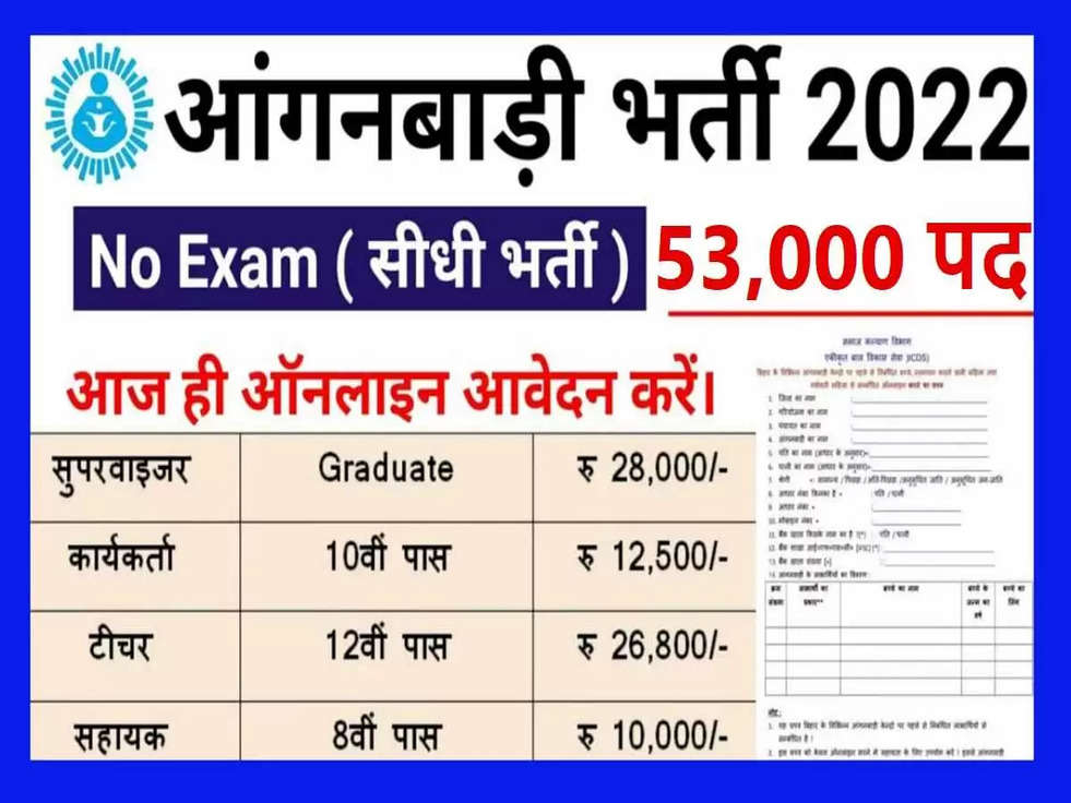 Anganwadi Recruitment 2023