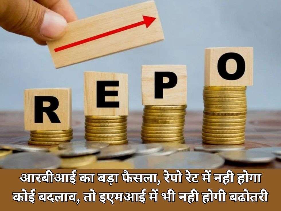 RBI Repo Rate