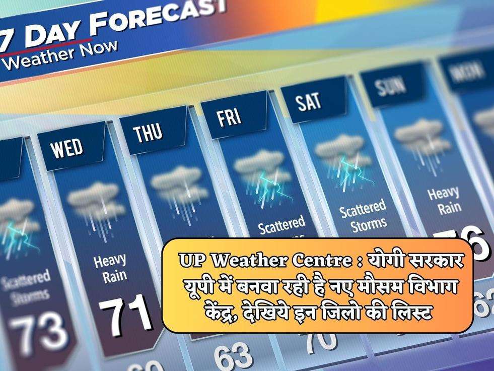 UP Weather Centre : योगी सरकार यूपी में बनवा रही है नए मौसम विभाग केंद्र, देखिये इन जिलो की लिस्ट 