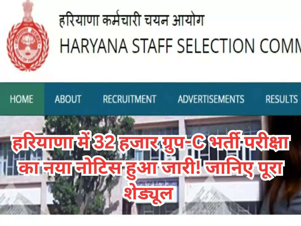 Haryana News