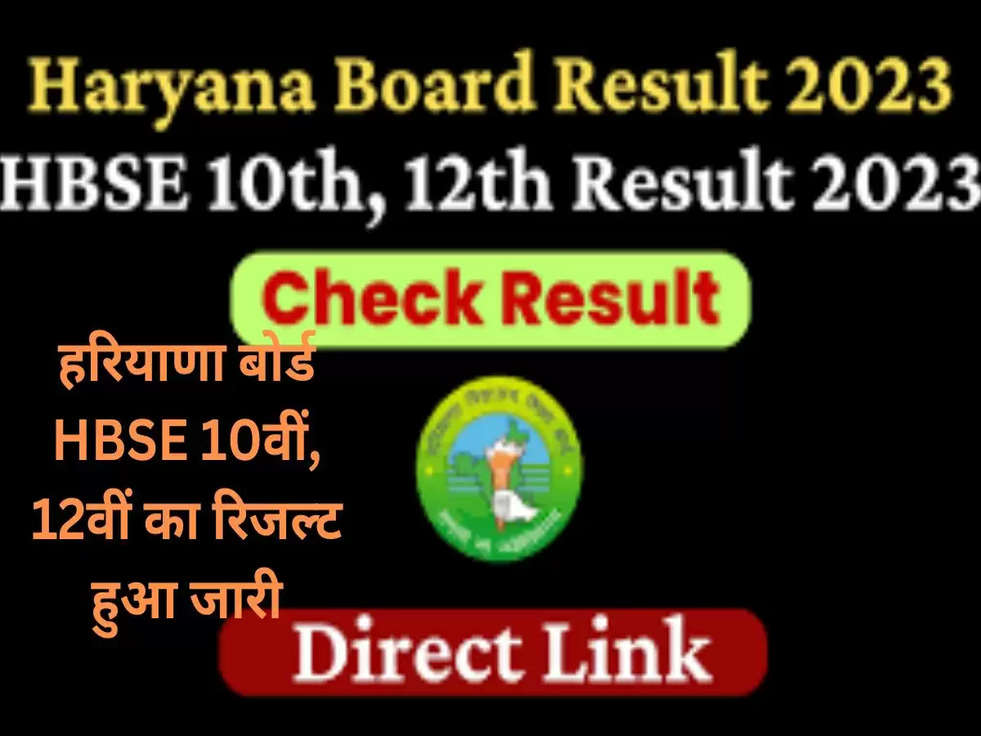 HBSE 10th, 12th Result 2023: हरियाणा बोर्ड HBSE 10वीं, 12वीं का रिजल्ट हुआ जारी, इस लिंक से करे डावनलोड..