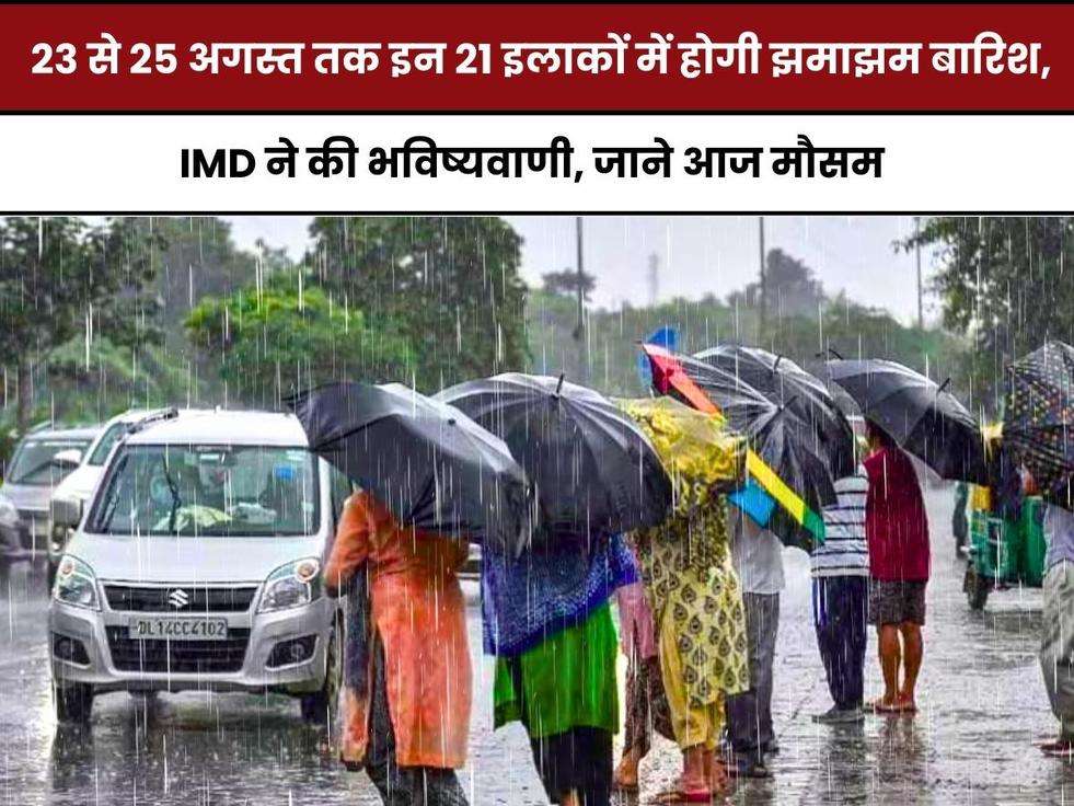 weather, weather news, weather news hindi, aaj ka mausam, mausam ki khabar, weather update today, imd rainfall alert, imd rainfall news, monsoon update, monsoon news hindi, aaj ka mausam, mausam ki khabar, मौसम, मौसम की खबर, north india mausam,delhi weather update,delhi mausam,आज का मौसम