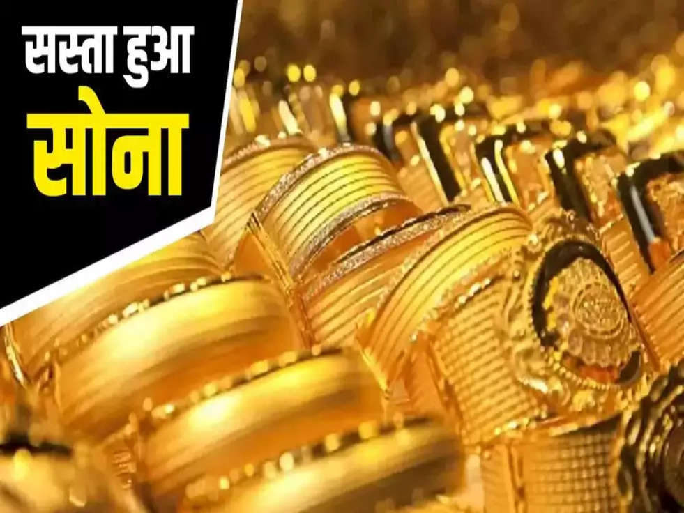 Today Gold Price