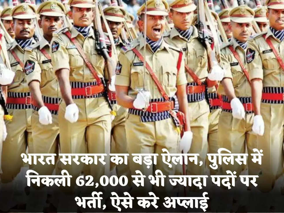 भारत सरकार का बड़ा ऐलान, पुलिस में निकली 62,000 से भी ज्यादा पदों पर भर्ती, ऐसे करे अप्लाई