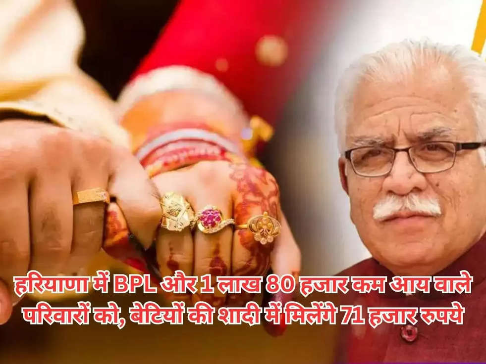 Haryana Govt Scheme