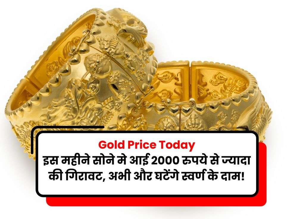 gold price today