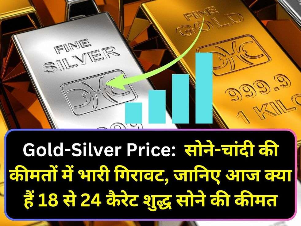 Gold-Silver Price