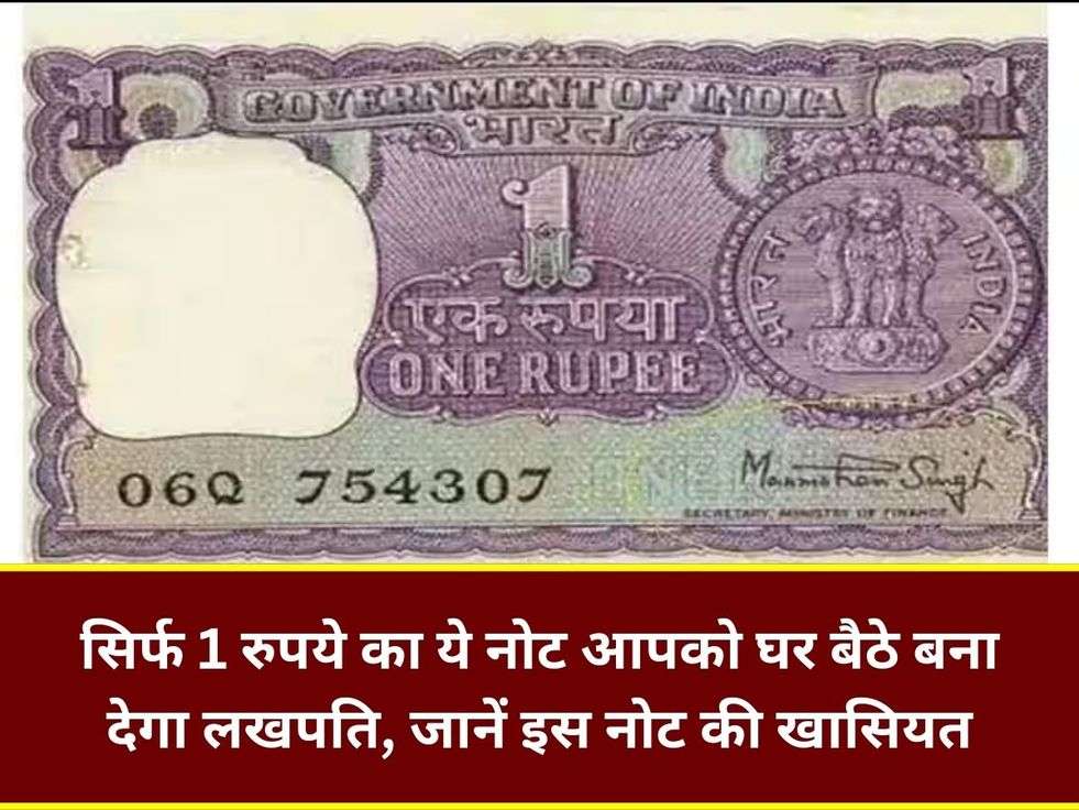 Indian Currency