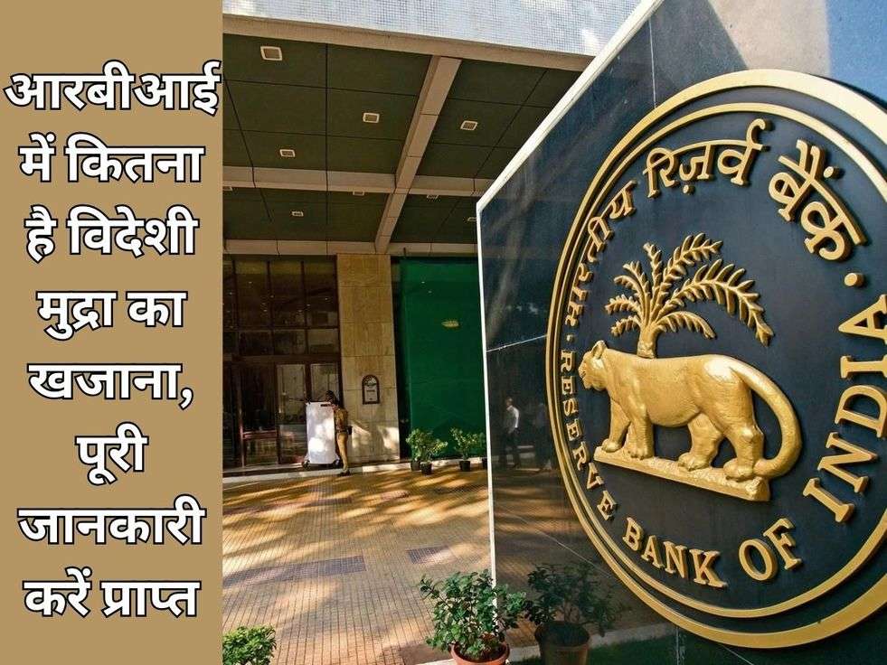 RBI Bank News