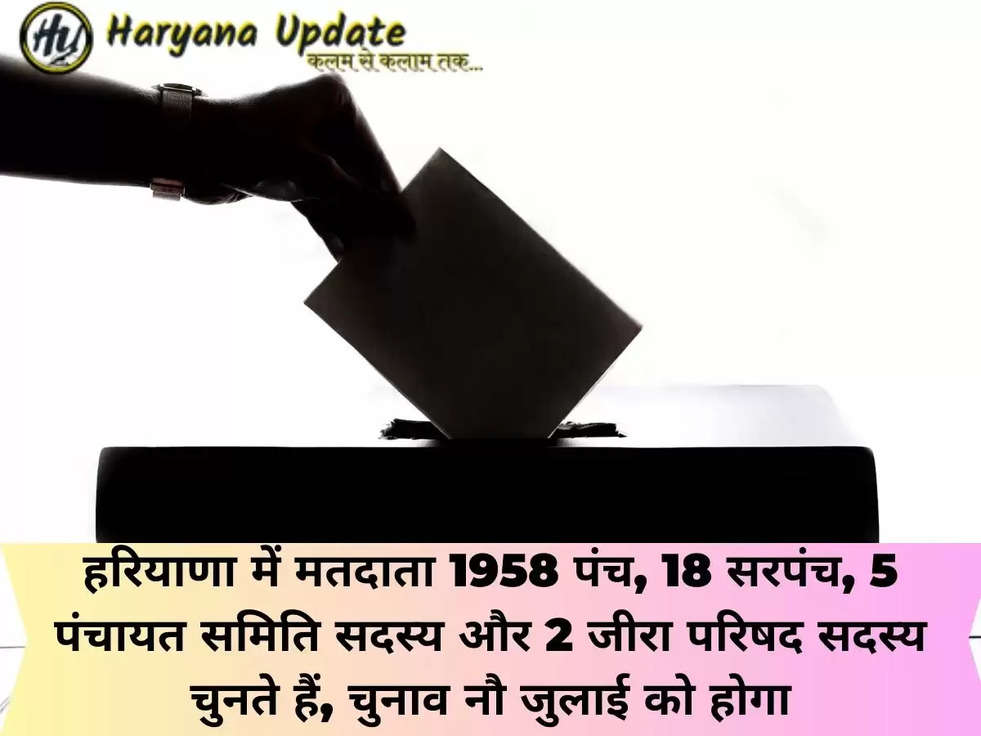 हरियाणा में मतदाता 1958 पंच, 18 सरपंच, 5 पंचायत समिति सदस्य और 2 जीरा परिषद सदस्य चुनते हैं, चुनाव नौ जुलाई को होगा