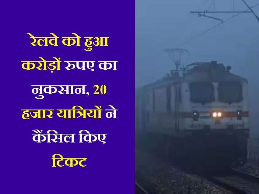 Indian Railway