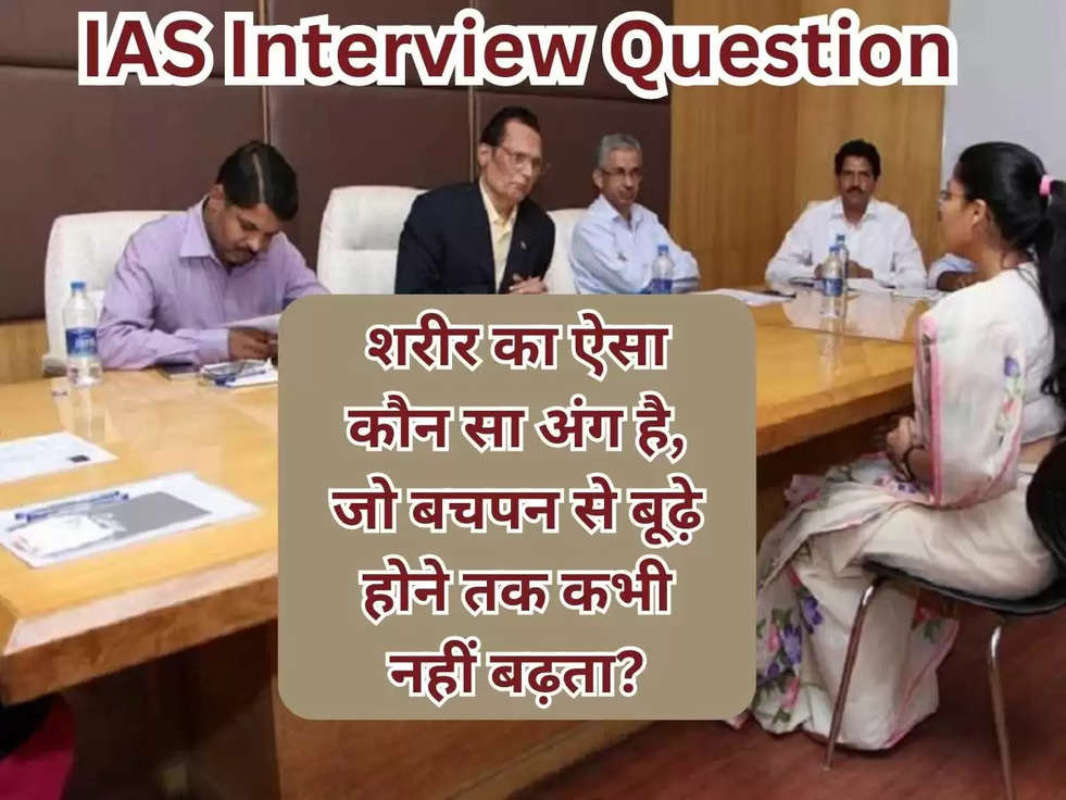 IAS Interview Question