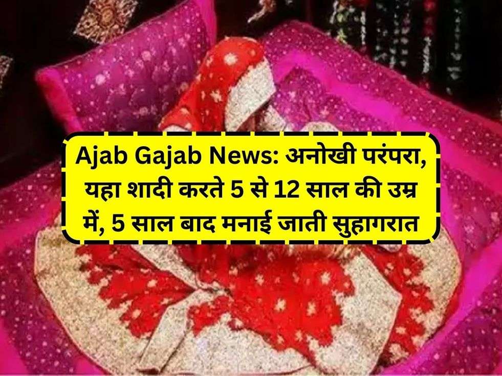 Ajab Gajab News