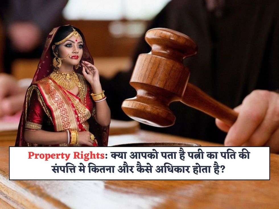 property rights