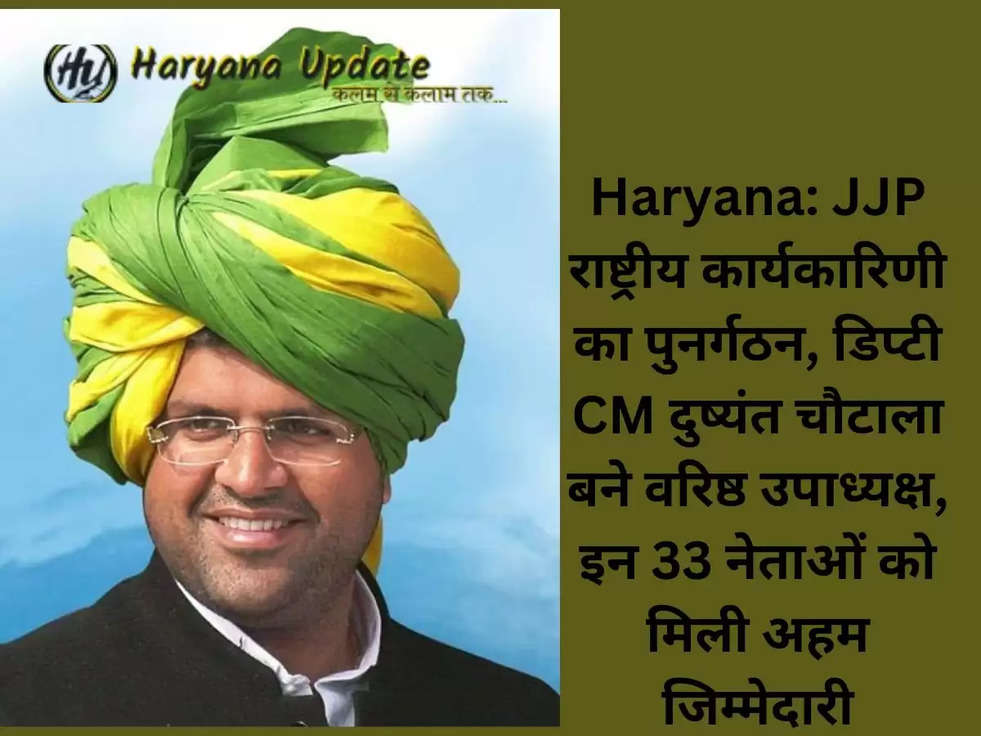 haryana