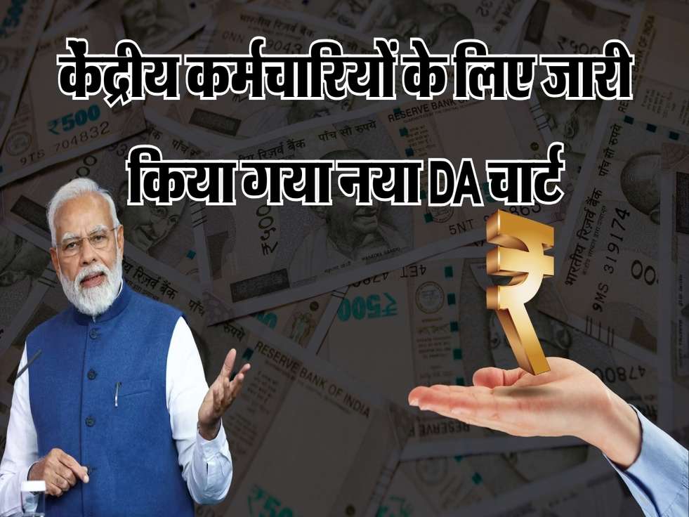 8th Pay Commission: केंद्रीय कर्मचारियों के लिए जारी किया गया नया DA चार्ट