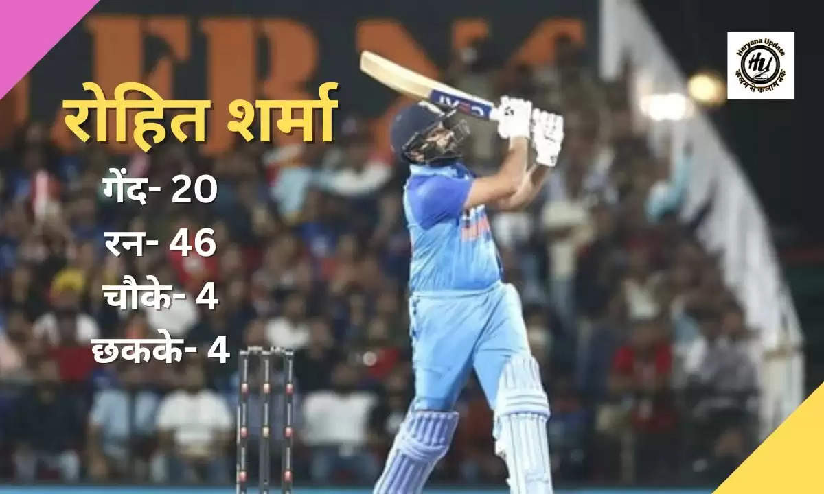 rohit sharma score