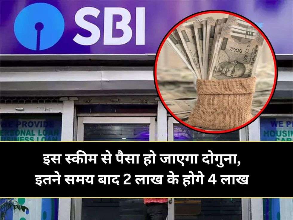 SBI Bank Update