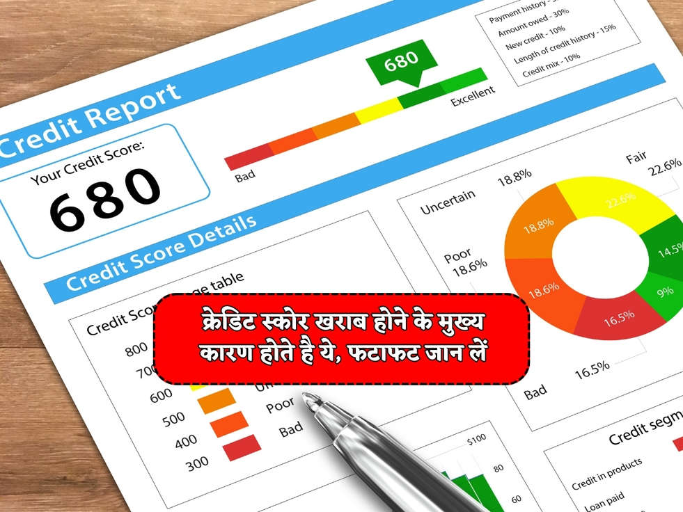 CIBIL Score Rules : क्रेडिट स्कोर खराब होने के मुख्य कारण होते है ये, फटाफट जान लें 