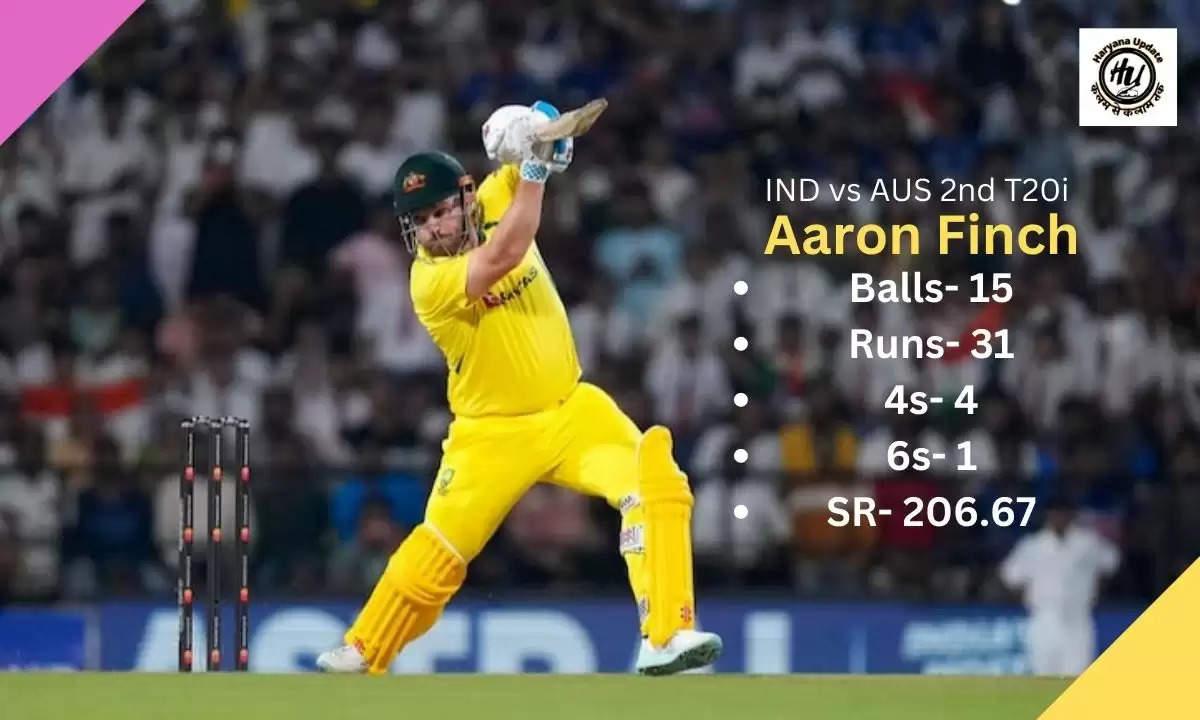 aaron finch score