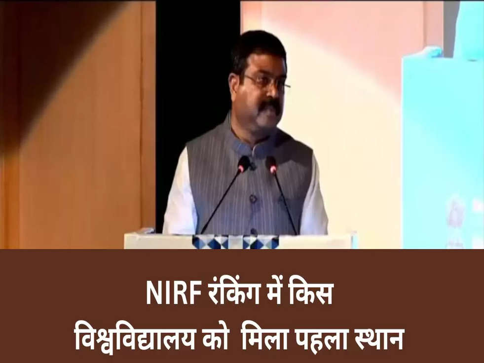 NIRF की ranking लिस्ट में किस विश्वविद्यालय को मिला पहला स्थान ,पढ़िये पूरी खबर 